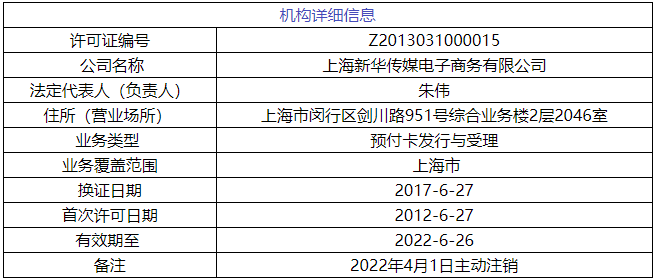 4家機(jī)構(gòu)被清算協(xié)會取消會員資格