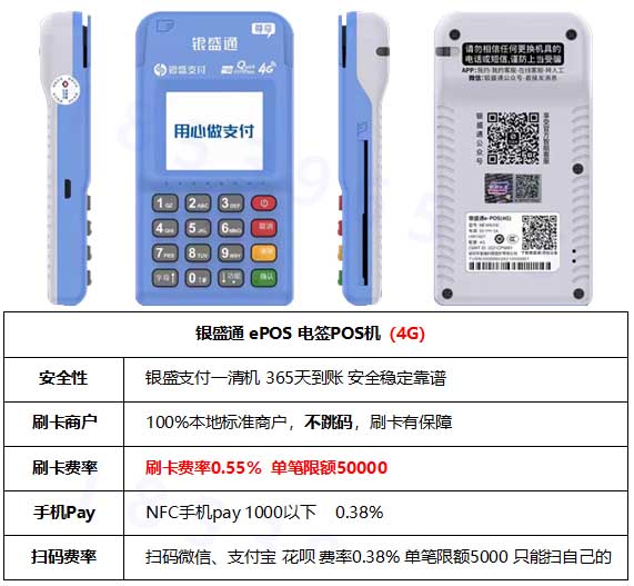 POS機(jī)單在現(xiàn)代商業(yè)交易中的重要性及其對商家和消費(fèi)者的影響